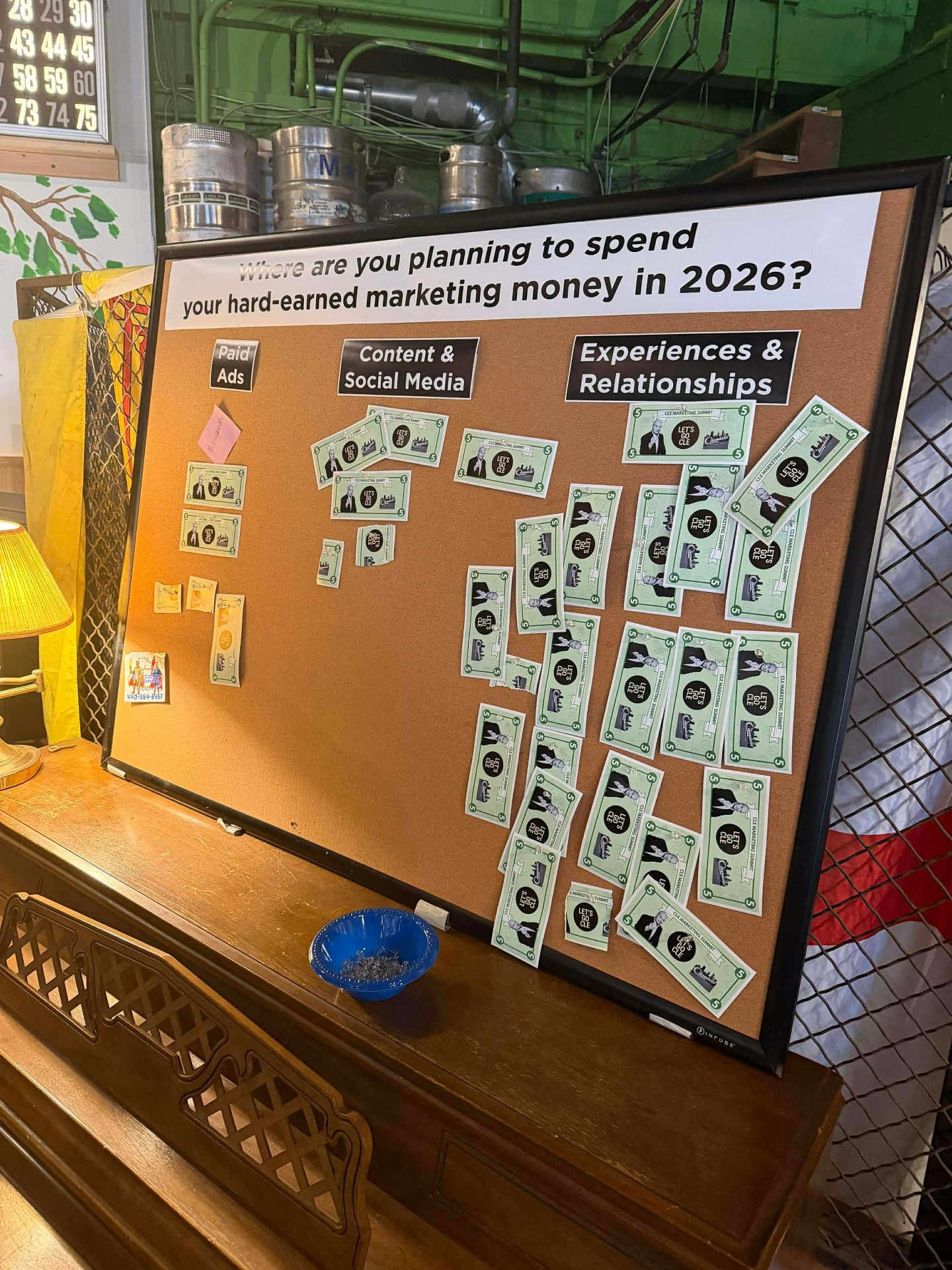 Interactive marketing activity
